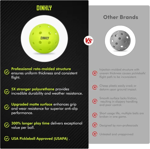 Miniatura 5 de Bolas de Pickleball Dinkly, Bolas de Pickleball para Exteriores Aprobadas por USAPA, Bola de Pickleball con Mayor Durabilidad con Diseño
