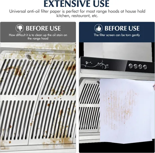 Miniatura 7 de HEMOTON 2 rollos de filtros de campana extractora hojas de tela no tejida filtro de grasa reemplazo anti aceite filtro de papel adhesivo a prueba