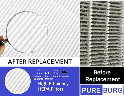 Miniatura 6 de PUREBURG FZ-A60HFU - Filtro de repuesto compatible con purificador de aire Sharp Plasmacluster FP-A60UW FP-A60U, 1 paquete de polvo limpio de aire