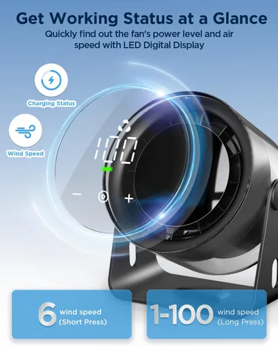 Miniatura 5 de EasyAcc Ventilador de escritorio turbo pequeño de 6000 mAh, máximo 24 horas de tiempo de trabajo, potente flujo de aire de 16 pies, ventilador