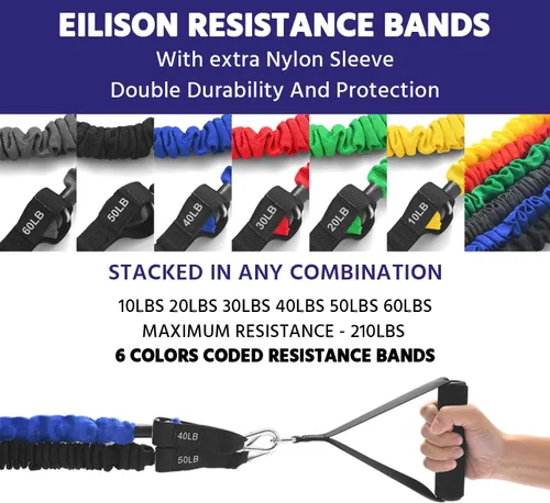 Miniatura 2 de Kit de banda de resistencia EILISON con fundas protectoras resistentes para entrenamiento seguro y mango de espuma antideslizante suave, anclaje