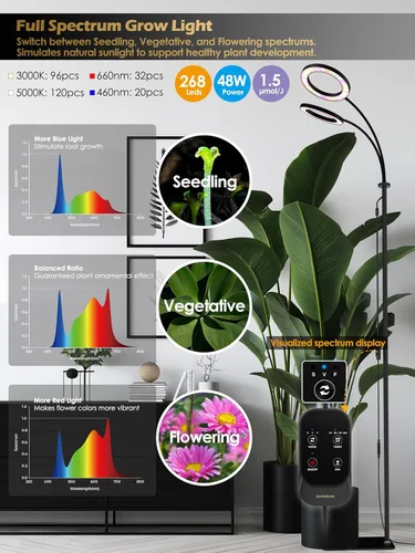 Miniatura 3 de GLOWRIUM Luces de cultivo para plantas de interior, luz LED de espectro completo, atenuación continua, 3 modos de iluminación y altura ajustable