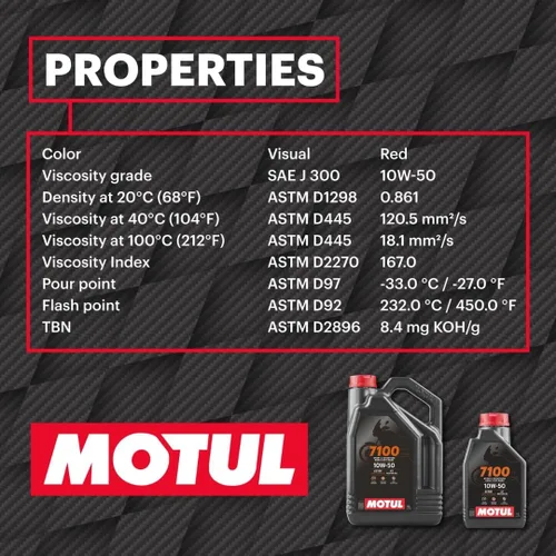 Miniatura 2 de Motul 7100 10W-50 4T 100% Aceite sintético de éster para motor de motocicleta, para carretera y fuera de carretera, 4 litros (104098)