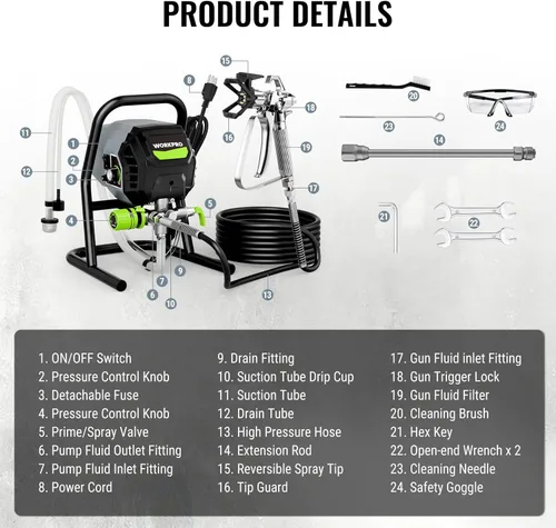 Miniatura 9 de WORKPRO Pulverizador de pintura sin aire de 700 W, 2900 PSI, pulverizador de pintura eléctrico sin adelgazamiento de alta eficiencia con varilla