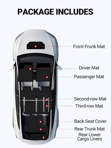 Miniatura 7 de BASENOR 10 piezas alfombrillas de suelo Tesla Model X de 7 asientos para todo clima, alfombrilla de forro de carga XPE, alfombrillas de coche