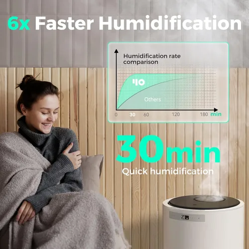 Miniatura 5 de Humidificadores para Habitación Grande, Y&O 10L (2.64Gal) Humidificador de Vapor para Toda la Casa para Plantas, Diseño Sin Filtro, Apagado