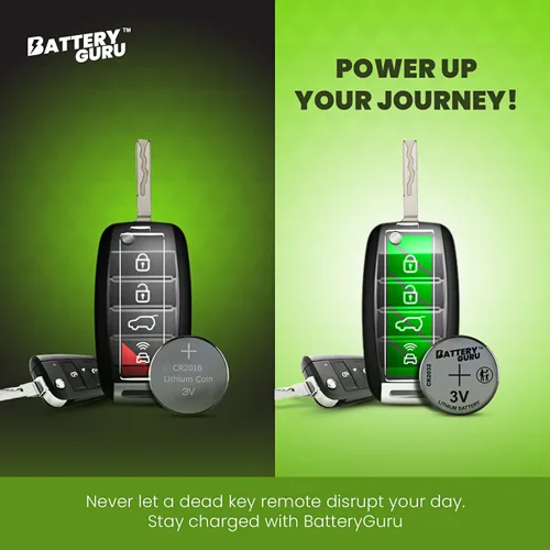 Miniatura 3 de Batería de repuesto para Honda Odyssey (2014-2022 Odyssey Remote Battery CR2032 Pack de 2) alimentado por BatteryGuru