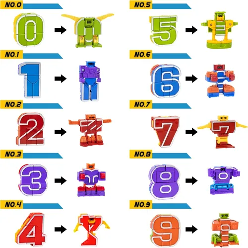 Miniatura 2 de Lydaz Robot de números para niños de 3 a 5 años, juguete educativo de matemáticas STEM con bloques de números, juguetes sensoriales para autismo