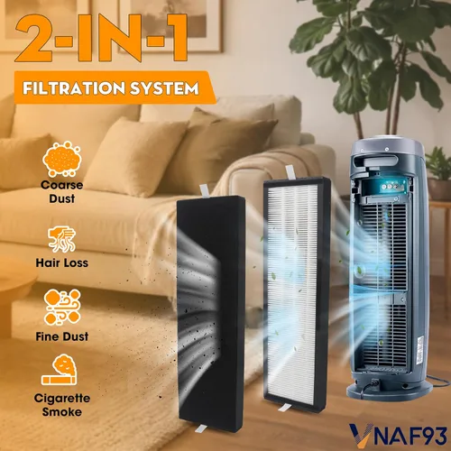 Miniatura 6 de Paquete de 2 filtros HEPA para purificador de aire Alen T500, TF-60 / TF-60-MP, HEPA 13 / MERV 17, compatible con filtro de repuesto Alen T500