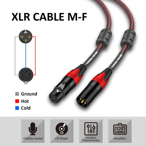 Miniatura 6 de XLR Patch Audio Cable - Cable de micrófono XLR macho a hembra - Cable de serpiente equilibrado - Cable de altavoz de 3 pulgadas