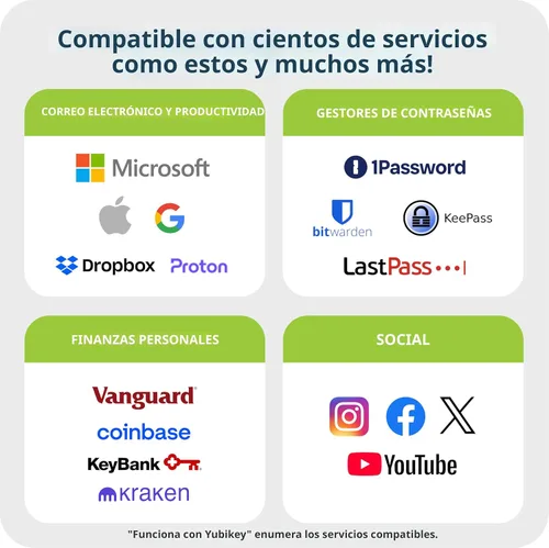 Miniatura 5 de Yubico - YubiKey 5Ci - Llave de seguridad de autenticación multifactor (MFA) y clave de acceso para iPhone/Android/PC, conectores duales