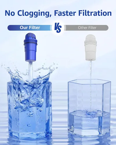 Miniatura 5 de Overbest Filtro de agua de repuesto para todos los sistemas de filtración PUR®, PUR® Plus para jarra y dispensador, PPF900Z, CRF950Z, PPF951K, 60