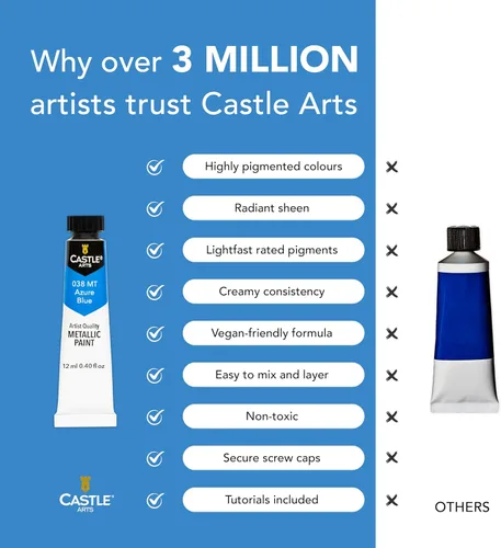 Miniatura 3 de Castle Art Supplies Juego de 24 tubos acrílicos metálicos Fórmula mejorada 24 tubos de 0.47 onzas líquidas para artistas adultos, principiantes