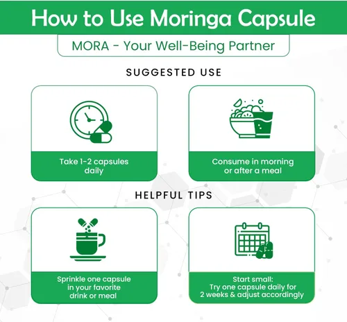 Miniatura 9 de Well-Being MORA Moringa Oleifera Cápsulas – Energía, articulaciones, piel e inmunidad – Superalimento verde – Vegano, sin gluten, multivitamínico