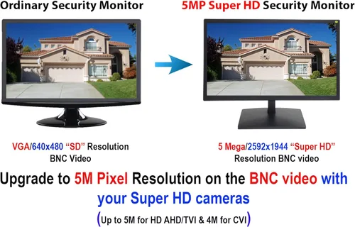 Miniatura 4 de 101AV 19.5" 5MP/2560x1920 Super-HD TVI, AHD, CVI y CVBS Monitor de seguridad profesional, 1 HDMI, 2 entradas BNC y 1 salida, funciona con cámaras