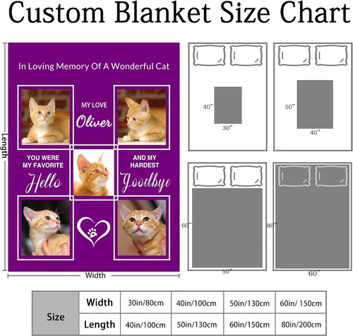 Miniatura 7 de Regalos conmemorativos para mascotas para gatos, manta personalizada para mascotas con imagen, manta de fotos personalizada en memoria de gato