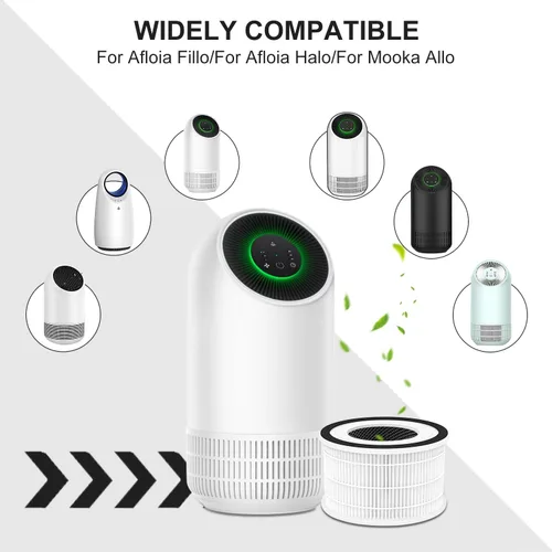 Miniatura 2 de Paquete de 2 filtros de repuesto compatibles con Afloia Fillo/Halo/Mooka Allo, filtro verdadero 3 en 1 de alta eficiencia para filtro Fillo