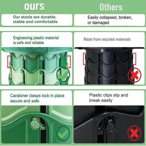 Miniatura 7 de Taburete plegable mejorado Outward Gear resistente con capacidad de carga de 550 libras, plegable, portátil, telescópico, para camping, viajes, Negro