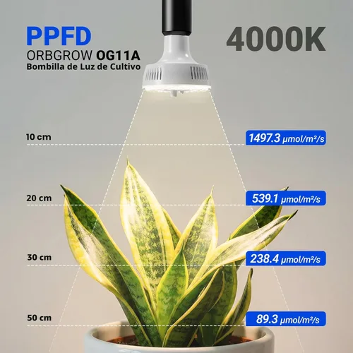 Miniatura 2 de Barrina Orbgrow OG11A - Bombillas de cultivo para plantas de interior, atenuación y sincronización integradas, 4000K 11W (equivalente a 100 W)