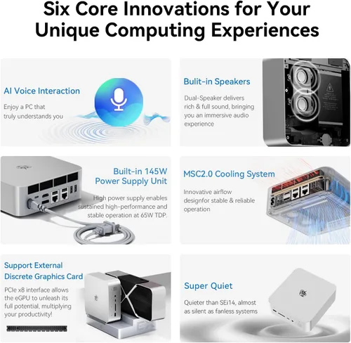 Miniatura 2 de Beelink GTi14 AI Mini PC, Intel Ultra 9 185H (hasta 5.1GHz) 16C/22T, 32GB DDR5 5600MHz 1TB PCIe4.0x4 SSD, Mini Computadora Compatible con Triple