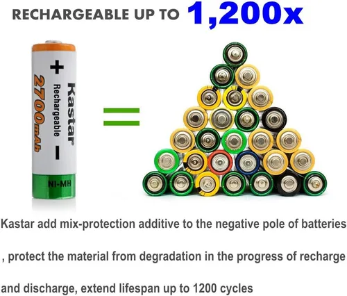 Miniatura 2 de Kastar AA (paquete de 48) baterías recargables Ni-MH de 2700 mAh de súper alta capacidad precargadas
