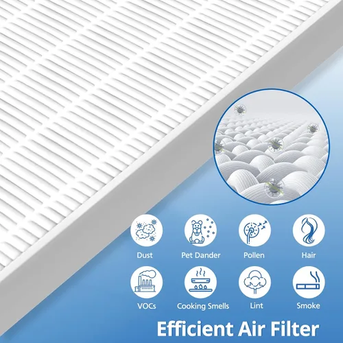 Miniatura 4 de Paquete de 2 filtros de repuesto C545 S compatibles con purificador de aire Winix C545, sustituye al filtro Winix S 1712-0096-00