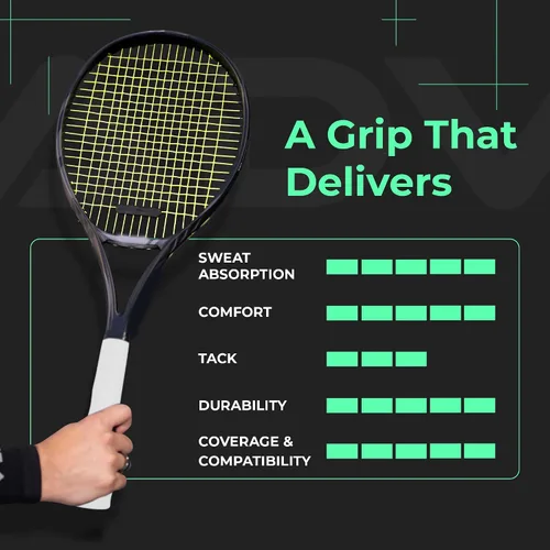 Miniatura 7 de ADV Dry - Cinta de agarre para raqueta de tenis, paquete de 12 y 30 unidades, cinta de agarre para raqueta de tenis FeltTac, cinta de agarre ultra