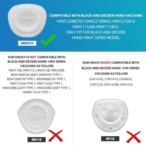 Miniatura 2 de Paquete de 10 filtros HNVCF10 compatibles con aspiradoras de mano Black and Decker, HNVC215BW52, HNVC215B10, HNVC115J06, HNVC115B22