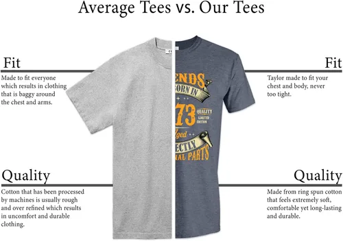 Miniatura 4 de A Penny for Your Thoughts Seems A Little Pricey - Camiseta divertida con frase sarcástica y humor para hombres y mujeres