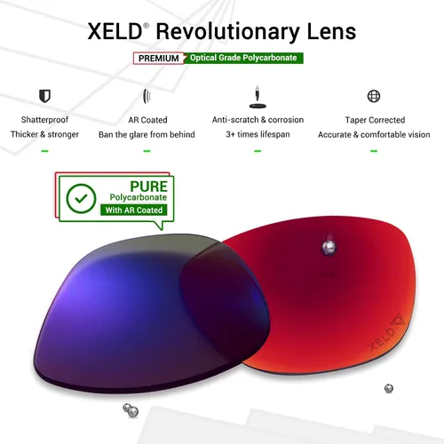 Miniatura 6 de Mryok Lentes de repuesto para Oakley Bottlecap - Opciones