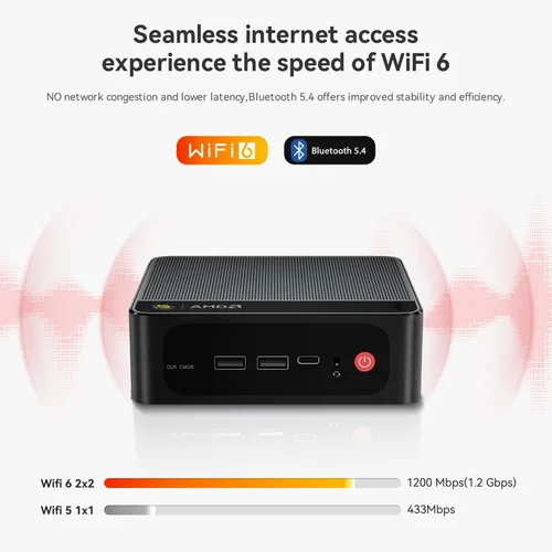 Miniatura 5 de Beelink Mini PC SER5, AMD Ryzen 7 7735HS (hasta 4.75 GHz) 8C/16T, mini computadora de 24 GB LPDDR5 RAM 500 GB NVMe PCIe 4.0 SSD, mini computadora