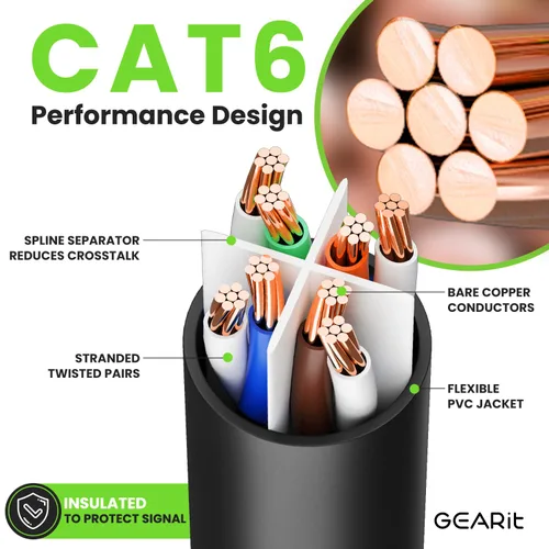 Miniatura 3 de GearIT cable Ethernet de 0.5 pies Cat6 - Cable para computadora a red LAN, color negro, Negro
