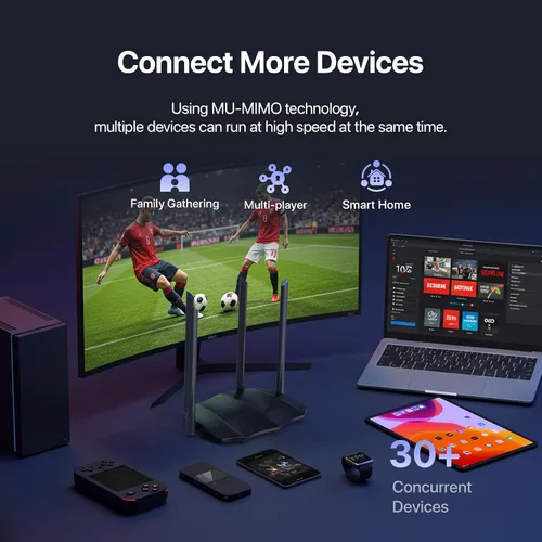 Miniatura 6 de Tenda Enrutador WiFi Gigabit AC1200 - Enrutador de Internet Inalámbrico de Alta Velocidad de Banda Dual, 3 Puertos Gigabit WAN/LAN, 4 Antenas
