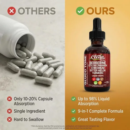 Miniatura 7 de Clean Nutra Berberine con suplemento de canela de Ceilán gotas líquidas + extracto de melón amargo, glucomanano, gimnasia, cromo, cúrcuma, panax