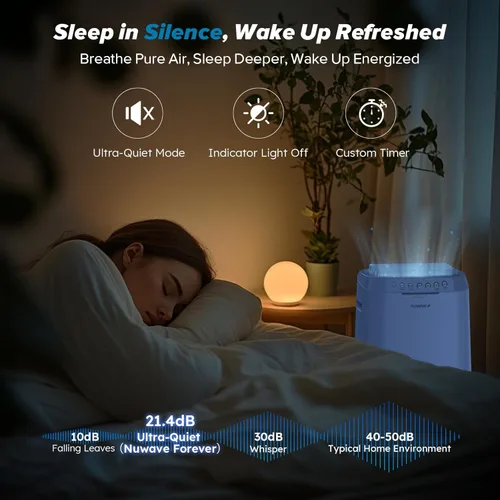 Miniatura 12 de Nuwave Forever Smart - Purificador de aire para el hogar, nunca reemplaza el sistema de filtro de aire, filtración patentada de 7 etapas, limpia una