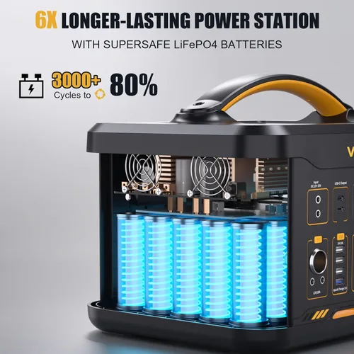 Miniatura 3 de VTOMAN Generador solar de 3096Wh con panel solar de 200 W y batería adicional, batería LiFePO4 de 1800 W (pico de 3600 W) estación de energía