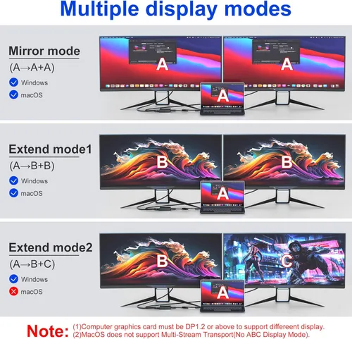 Miniatura 2 de Adaptador DisplayPort a HDMI dual DP a HDMI Splitter para monitores duales - 4K @60Hz DisplayPort a HDMI Splitter Pantalla extendida MST 1 en 2