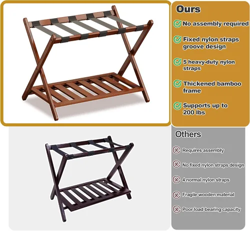 Miniatura 9 de BAMBOOHOMIE Portaequipajes completamente montado de 26.77 pulgadas de largo para habitación de invitados, juego de 2 soportes plegables para maletas