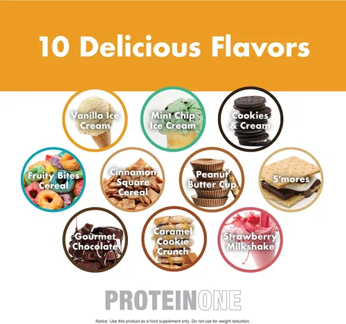 Miniatura 6 de NutraOne ProteinOne Whey Protein Promueve la recuperación y desarrolla músculo con un batido de proteínas en polvo para hombres y mujeres