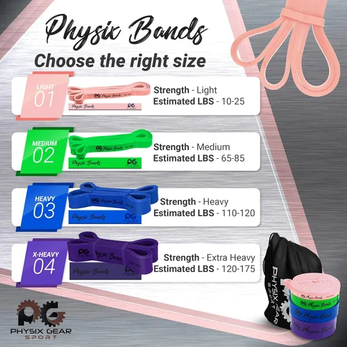 Miniatura 2 de Physix - Bandas de asistencia para dominadas, bandas de resistencia con bucle, bandas de goma de entrenamiento para ejercicio, HIIT, tonificación