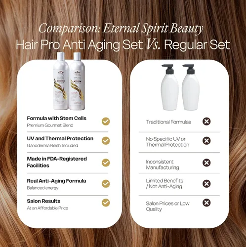 Miniatura 6 de Eternal Spirit Hair Pro - Paquete de champú y acondicionador, 16 onzas líquidas cada uno, edición especial, juego hidratante para el cuidado