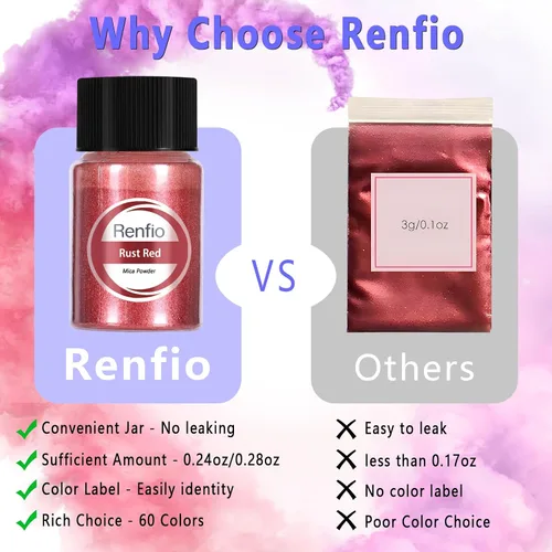 Miniatura 5 de Renfio Polvo de mica, polvo de mica de 60 colores para resina epoxi natural, pigmento de color, pigmento en polvo, botellas de 0.25 onzas, pigmentos