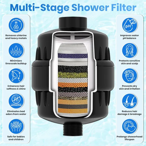 Miniatura 3 de Aqua Earth Filtro de cabezal de ducha para agua dura de 20 etapas para eliminar cloro fluoruro suavizante de agua carbón activado de cáscara de coco