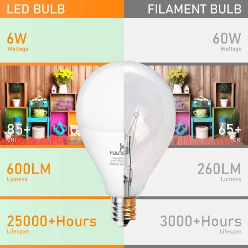 Miniatura 2 de Focos LED E12 para ventilador de techo, 60 W equivalentes, focos LED de base de candelabro E12, luz blanca cálida 2700K, focos LED de base pequeña