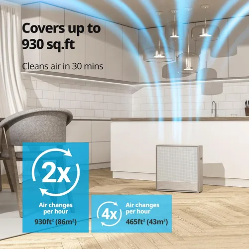 Miniatura 4 de COWAY Airmega 250 - Purificadores de aire para habitaciones grandes del hogar, hasta 1860 pies cuadrados, prefiltro lavable y filtro HEPA para humo