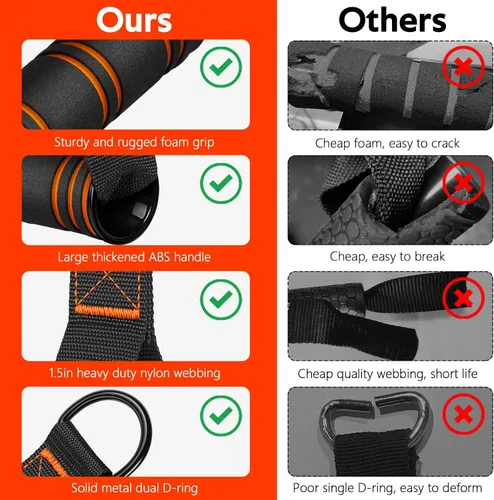 Miniatura 9 de RENRANRING Asas de Ejercicio para Gimnasio, Accesorios de Reemplazo para Poleas de Máquina de Cable, Banda de Resistencia y Entrenador de Fuerza