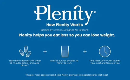 Miniatura 5 de Plenity Start Pack – Cápsulas de apoyo para el control de peso aprobadas por la FDA – Suministro de 2 meses – Hidrogel a base de plantas