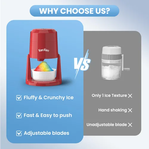 Miniatura 6 de Máquina de hielo afeitado profesional: RX03 Máquina eléctrica de cono de nieve y máquina ICEE para el hogar, potencia de 60 W, voltaje universal