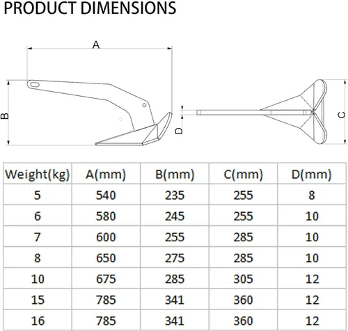 Miniatura 4 de ISURE MARINE Ancla triangular resistente de acero inoxidable estilo delta/ala para barco, 11 libras, 13 libras, 16 libras, 17.5 libras, 22 libras