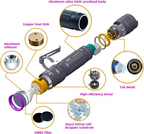 Miniatura 4 de E-H6 - Linterna UV de 365 nm, luz negra profesional pequeña AA ultravioleta para curado de resina, minerales, orina de mascotas, caza de escorpiones